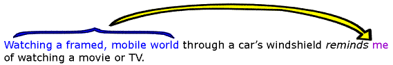 Watching a framed, mobile world through a car's windshield reminds me of watching a movie or TV.